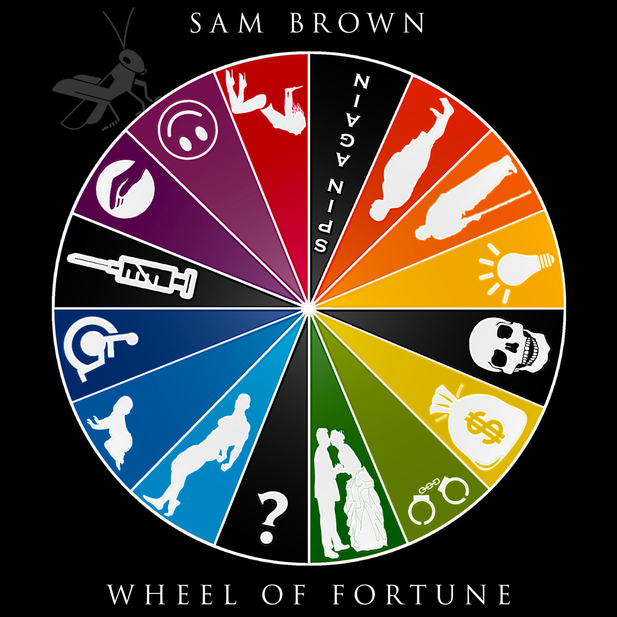 The fortune wheel tarot